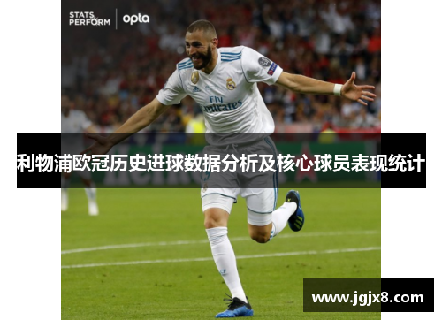 利物浦欧冠历史进球数据分析及核心球员表现统计