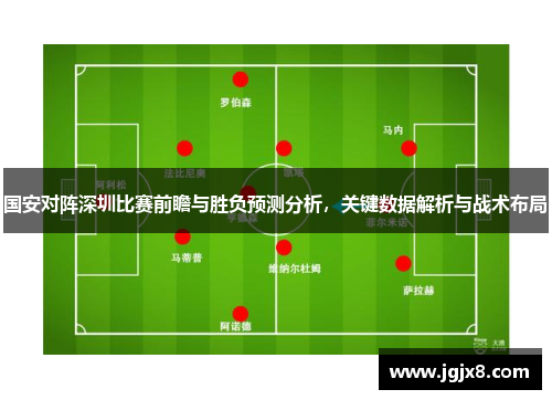 国安对阵深圳比赛前瞻与胜负预测分析，关键数据解析与战术布局